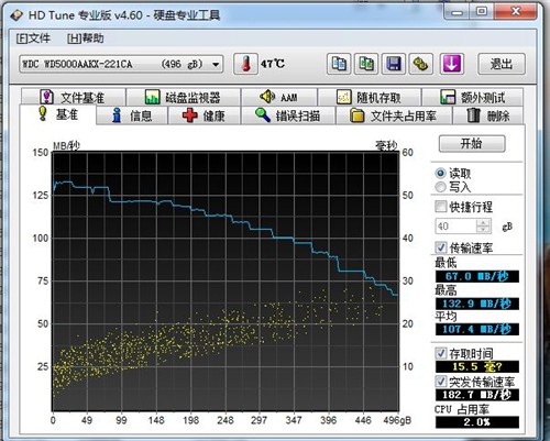 复古风再吹来！方正酷感一体电脑评测 