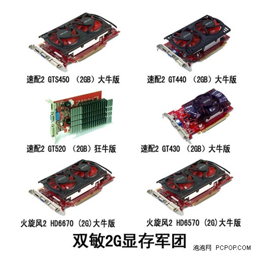 双敏引领2GB时代 七款大显存显卡曝光 