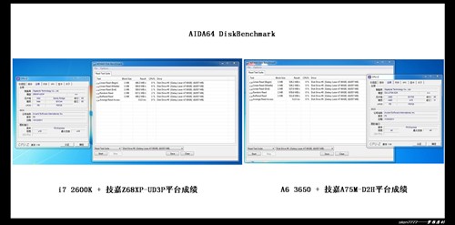 与A8-3850激情碰撞！网友体验A6-3650 