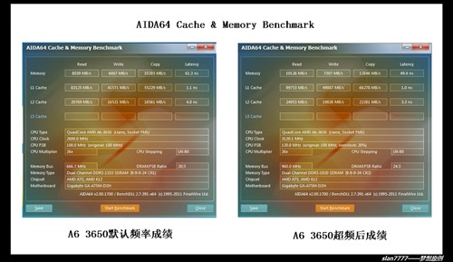 与A8-3850激情碰撞！网友体验A6-3650 