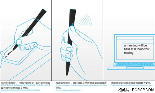 最神奇的圆珠笔：自动生成发送电子档 