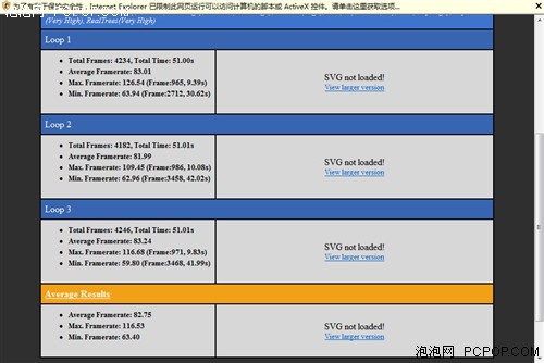 帮你驾驭推土机 映泰990FX主板评测！ 