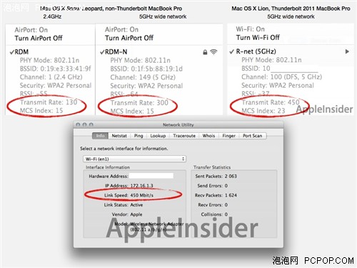 苹果将率先采用802.11ac千兆无线技术 