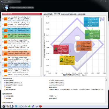 占领机箱内部！AMD品牌DDR3内存首测 