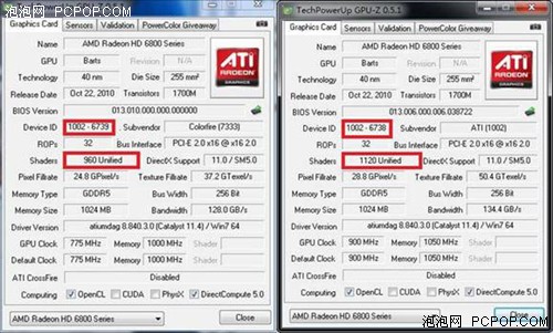 AMD超频大赛好戏上演 12日挑战吉尼斯 