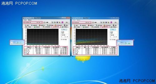 映泰TZ68+新技术！混合硬盘加速简测 