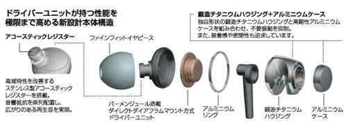 新旗舰 铁三角ATH-CKM1000上海到货 