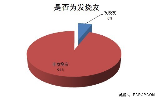 实拍街头耳机美女 小编出街耳机大调查 