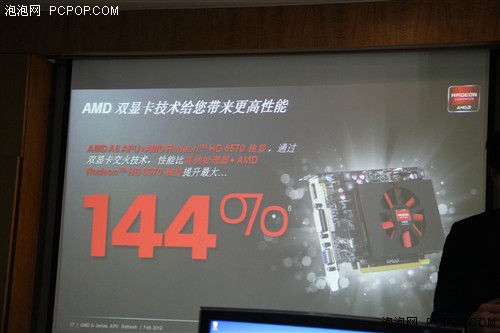 龙年首份新礼!AMD发布A8-3870K全纪实 