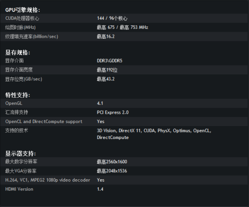 强强对话！GT555M与GT635M性能大比拼 