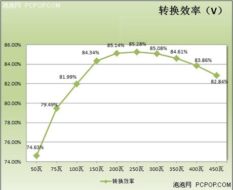 先马黑魅不仅仅是稳而已 