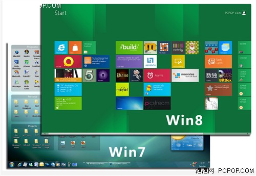 微软：Win7是企业升级Win8的必经之路 