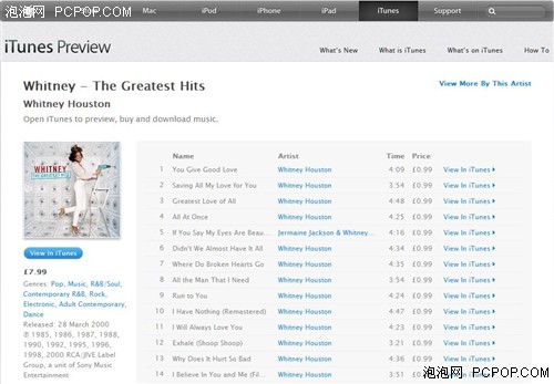 iTunes惠特尼精选集涨价！被指太可耻 