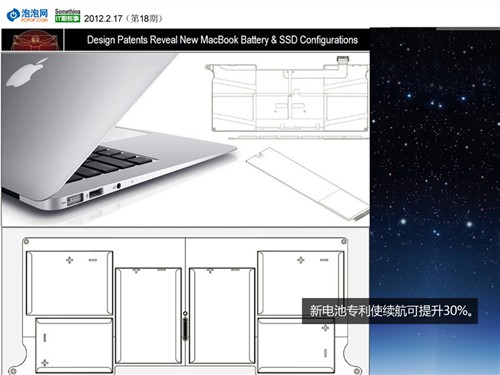 Ultrabook兵临城下!新款MBA如何应对? 