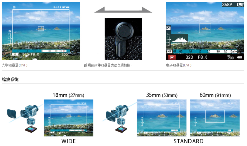 富士可换镜头相机X-Pro1四大特点解析 