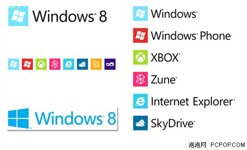 Win8徽标太难看！媒体只招帮忙出设计 