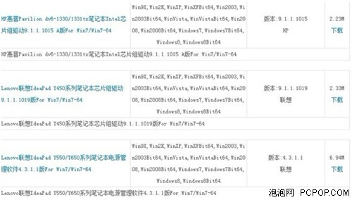 驱动人生2012正式版上线全面提升加速 