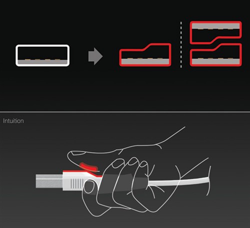 防呆卡口设计 看看未来USB接口长啥样 