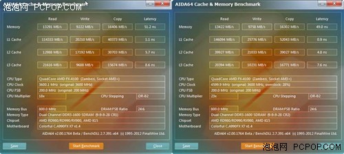 风冷稳超4.6G FX4100超频性能实测 