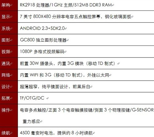 性价比无敌 原道N12 3G版首发价599元 