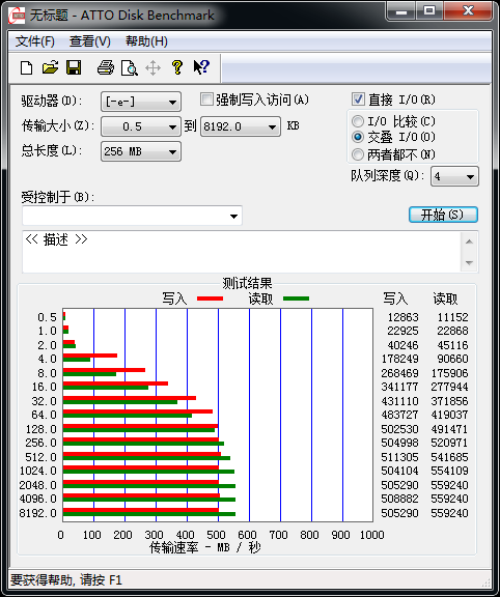 旧瓶装新酒！金士顿90GB固态硬盘评测 