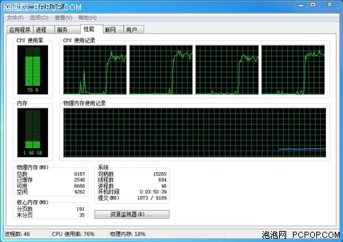 多核心是否无用?全方位探讨CPU占用率 