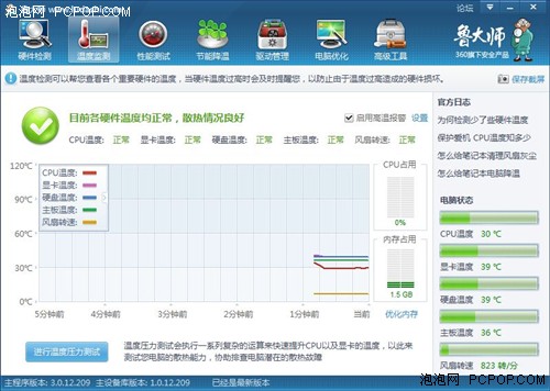 多核心是否无用?全方位探讨CPU占用率 