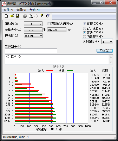 千元SSD之王 OCZ Agility 3 120G评测 