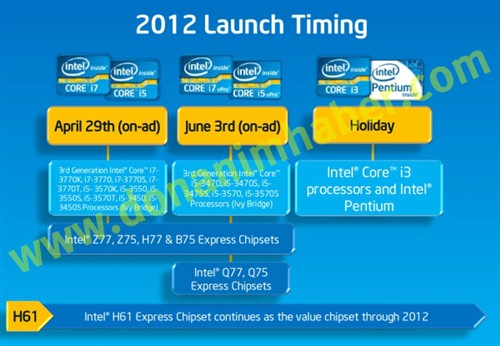 4月29日！Intel IVB发布日期最终确定 