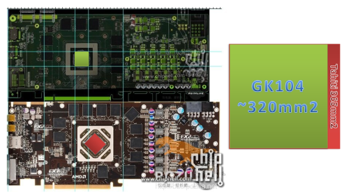 320平方毫米 NVIDIA GK104规格再揭秘 