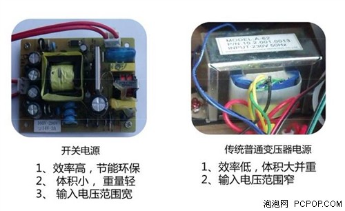 超动态表现力！奋达F680音箱荣耀上市 