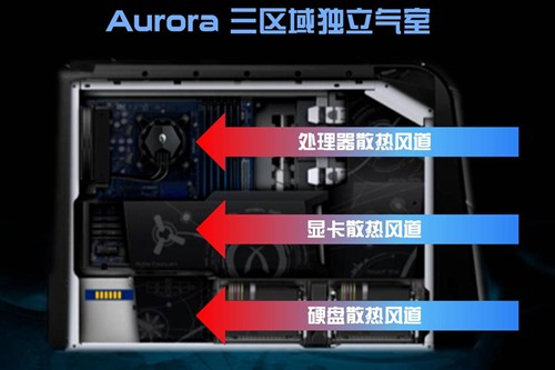 X79平台 戴尔Aurora R4评测 