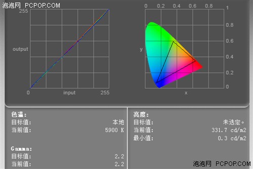 苹果对决联亚！27吋广视角液晶详尽PK 