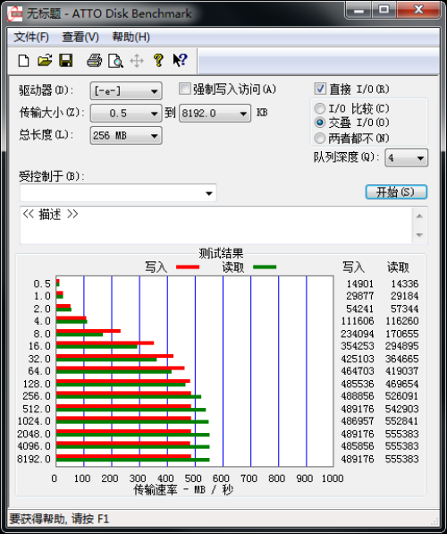 最强王者驾到 Intel 520固态硬盘评测 