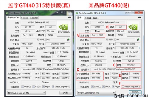 感恩3.15！旌宇GT440/D5仅399元促销 