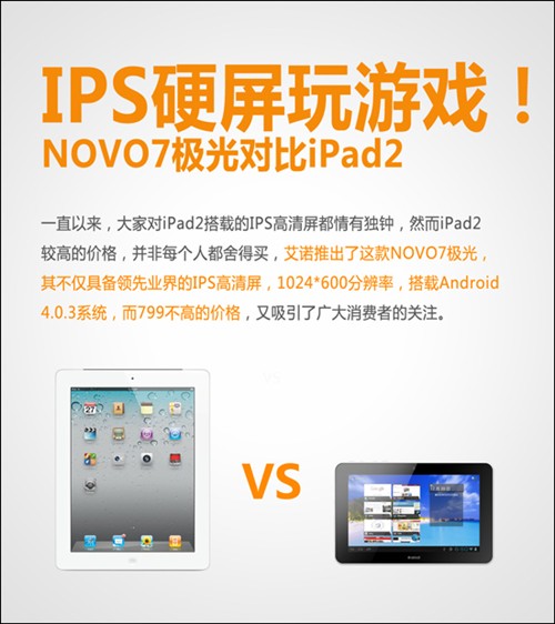 IPS硬屏玩游戏 看NOVO7极光对比iPad2 