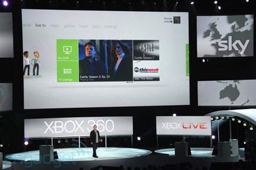 E3:索尼微软无新品 任天堂成唯一期待 