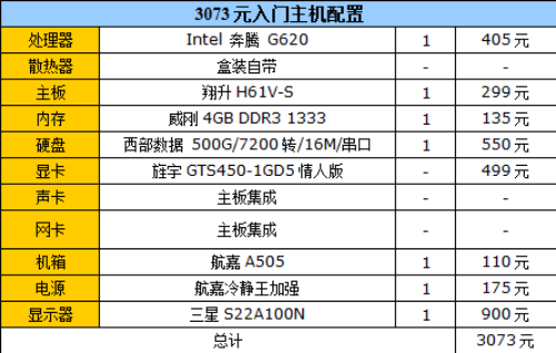 不要黑木耳 穷矮搓的相亲记录 