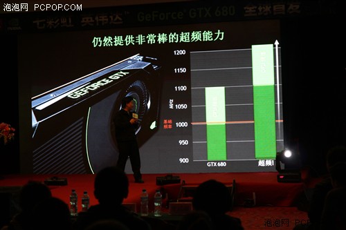 七彩虹携手NVIDIA GTX680全球首发会 