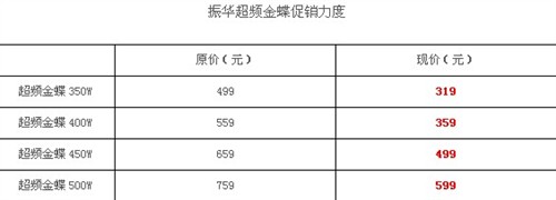 仅限今天！超频金蝶于京东清仓大甩卖 