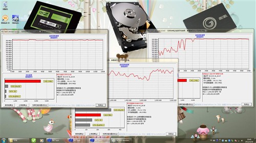 OCZ试用报告 