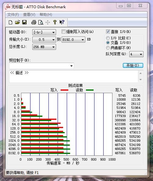 OCZ试用报告 