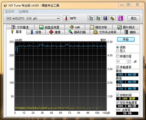 OCZ试用报告 