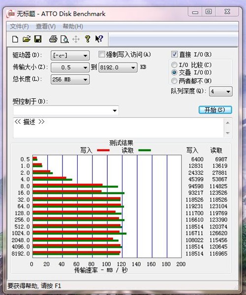 OCZ试用报告 