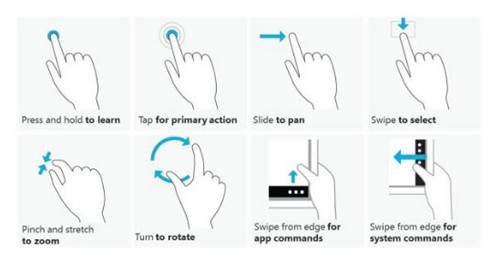 微软：Windows8适用于大多数触屏电脑 