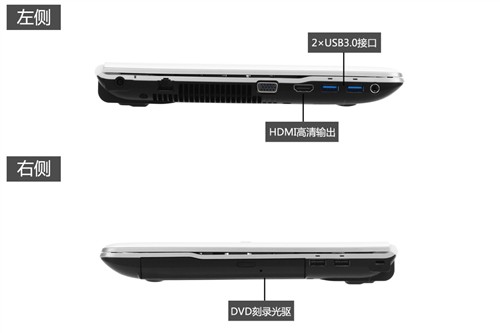 九大特色全面进化！三星Q470详细评测 未完成 