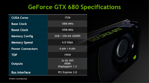 秒杀GCN！索泰GTX680-2GD5极速版测试 