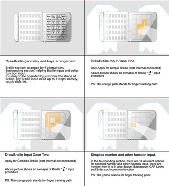 为盲人造福:概念盲人手机DrawBraille 