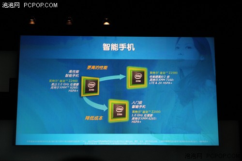 全球首先曝光！Intel手机现身IDF2012 