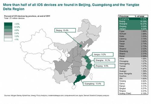 谁在买苹果？iPhone/iPad中国分布图 